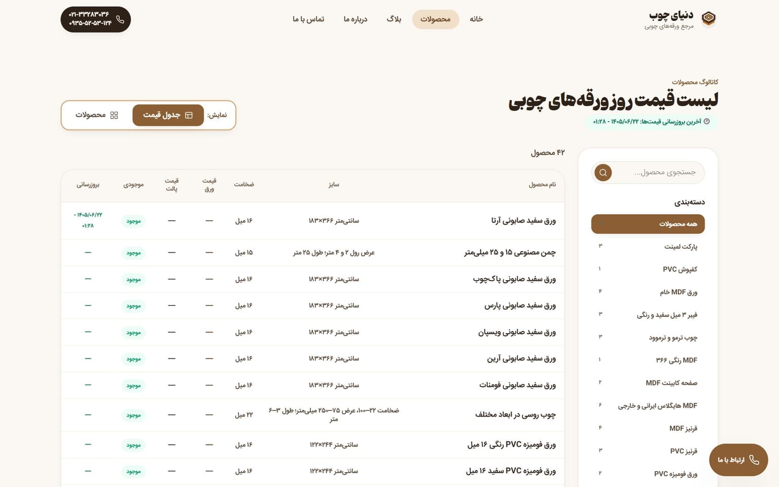 لیست قیمت روز محصولات با جدول بروزرسانی قیمت